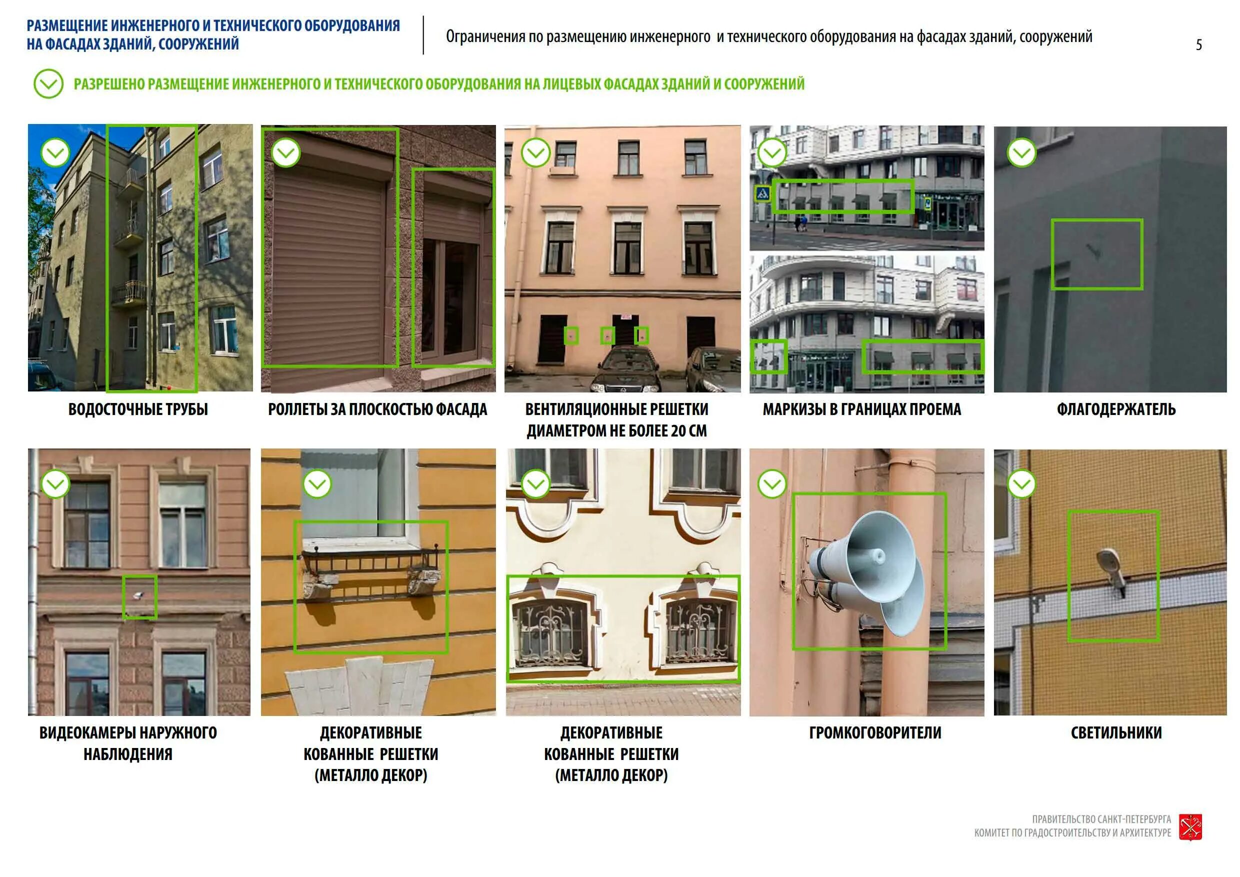 Граница полосы отвода напорной канализации. Сводный план внутренних инженерных систем здания. Классификация типов производственных зданий. Схема расположения коммуникаций. Сводный план наружных инженерных сетей.