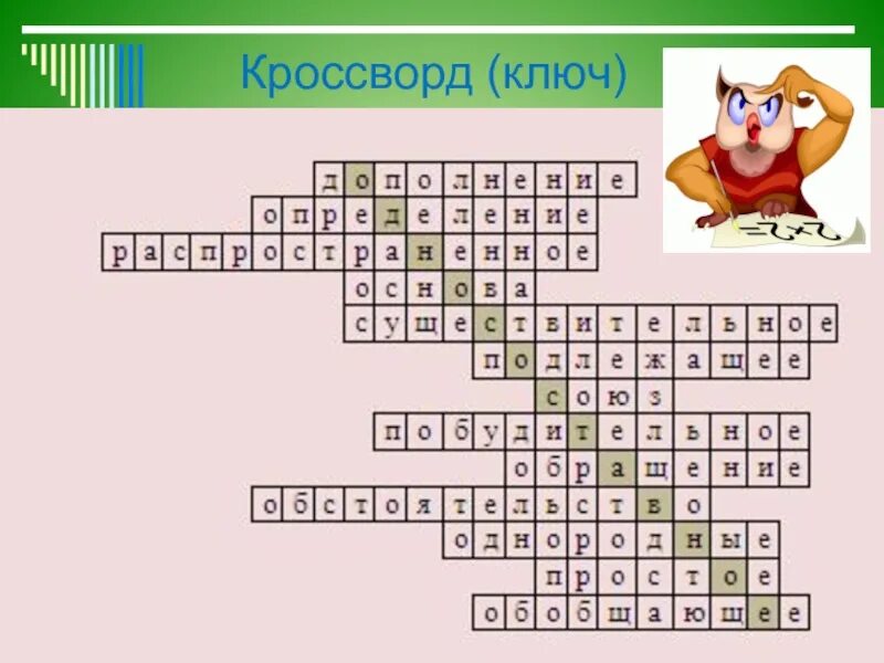 Политический кроссворд. Ключ к кроссворду картинки. Кроссворд три пальмы лермонтов. Аргументы недели 24-2 марта среда 2021 кроссворд. Ключ к кроссворду.