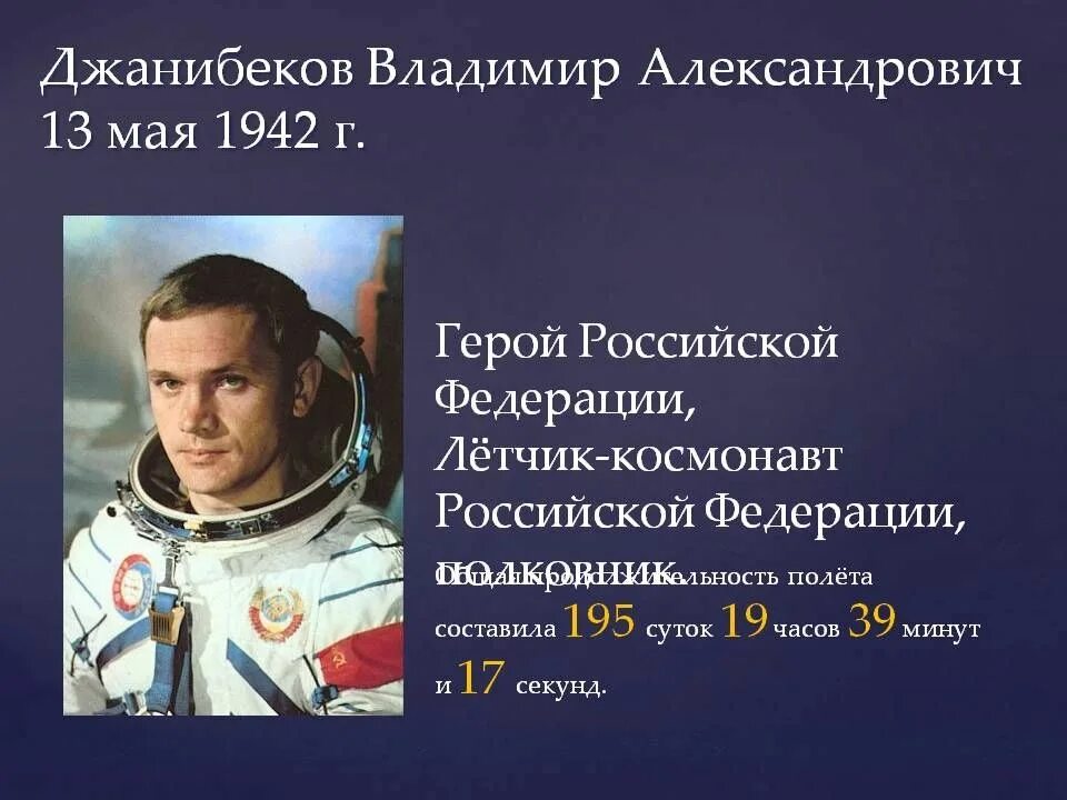 Российские космонавты презентация. Российские космонавты презентация. Первый космонавт вышедший в открытый космос. Российские космонавты презентация. Космонавты кубани горбатко.