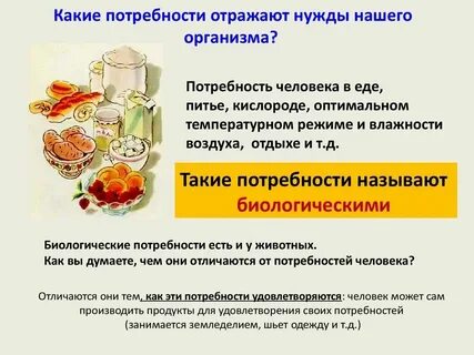 Слова связанные с потребностью