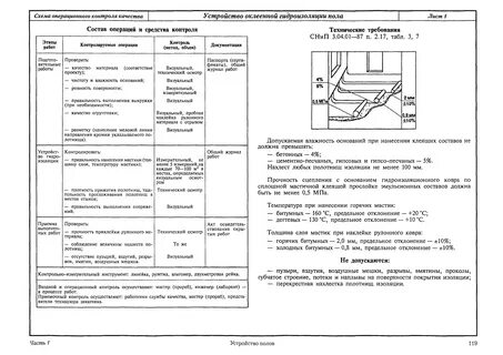 Операционная технологическая схема