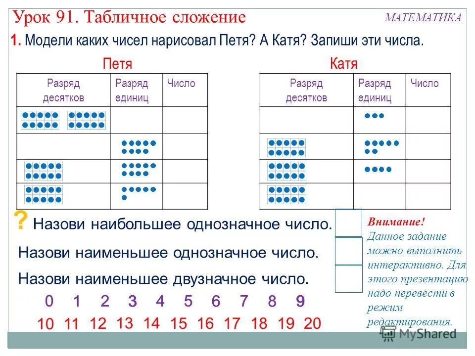 Десятки единицы первый класс