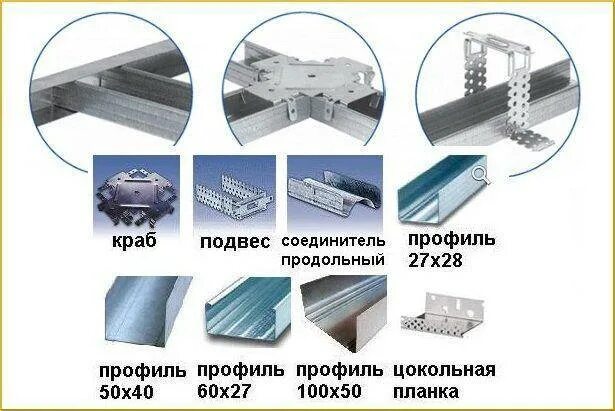Какой профиль использовать. Направляющие профили для гипсокартона размеры. металлопрофиль направляющие для гипсокартона. профиль для гипсокартона толщина металла 1.2. толщина профиля для гкл.