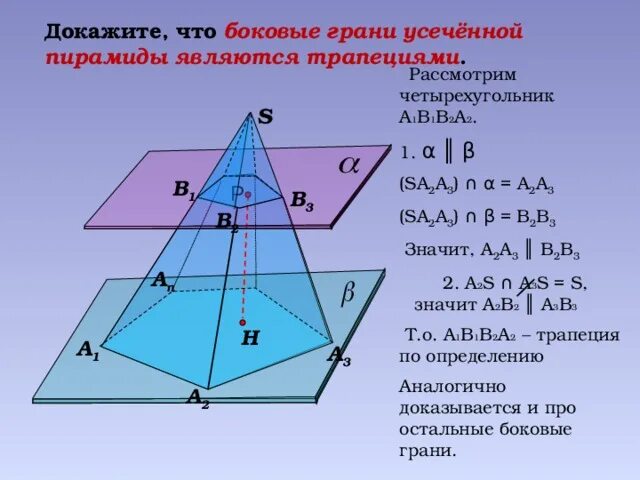 Докажите что в плоскости грани. Боковые грани усечённой пирамиды. Боковые грани усеченной пирамиды. Боковые грани усеченной пирамиды являются. Докажите что боковые грани усеченной пирамиды являются трапециями.