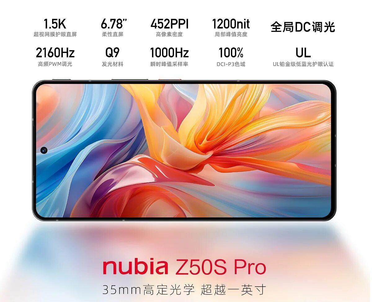 Nubia z50s pro купить. Нубия з 50. Nubia z50s Pro. Эталонное разрешение экрана смартфонов. Nubia p50 Pro.