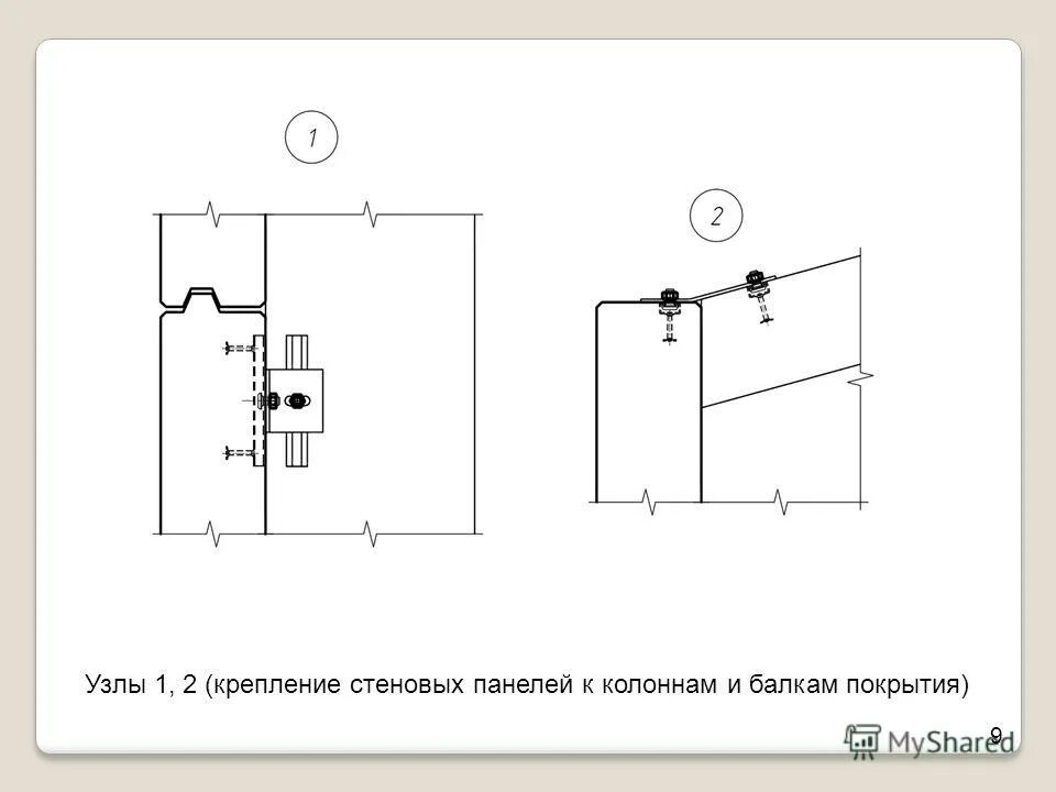 узел опирания сэндвич панели. узел крепления стеновых панелей к колонне.
