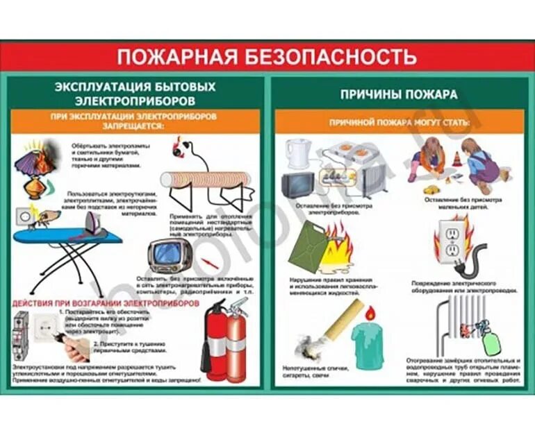 Памятка безопасное использование бытовых приборов