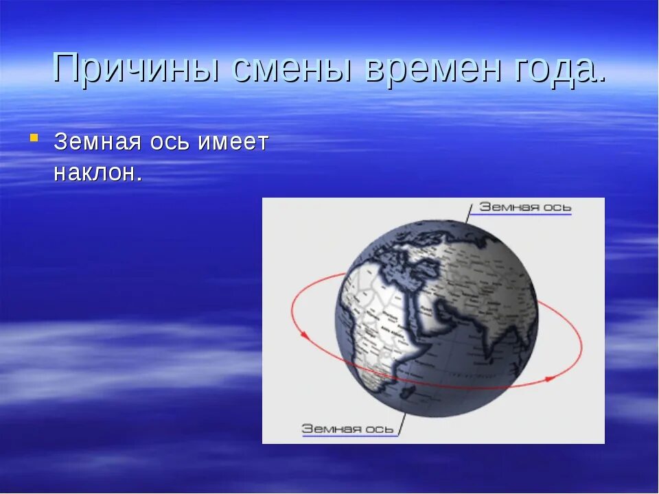 Земная ось. Причина смены времен года. Смена времен года окружающий мир 2 класс. Земная ось времена года. Главная причина смены года