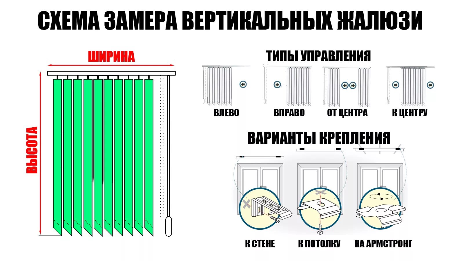 Вертикальные жалюзи высота. Вертикальные жалюзи. Управление вертикальных жалюзи. Вертикальные жалюзи на окна. Тип открывания вертикальных жалюзи.