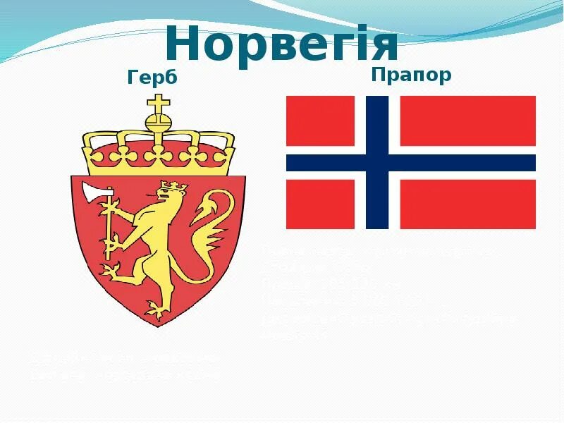 Герб Норвегии. Королевство Норвегия герб. Норвегия флаг и герб. Герб Норвегии фото. Флаг и герб норвегии