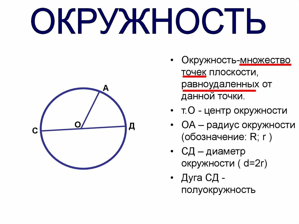 Область величина сфера картина. Как обозначается диаметр окружности. Диаметр окружности обозначается знаком. Диаметр круга обозначение. Множество всех точек окружности.