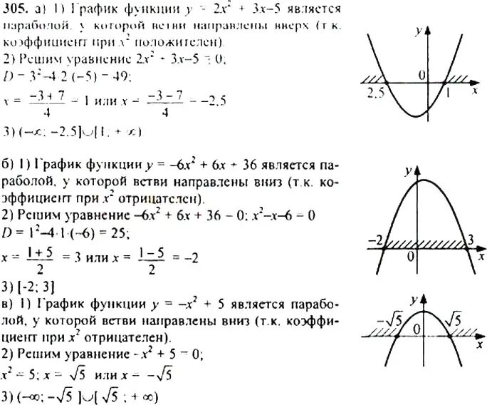 Алгебра 9 класс Макарычев номер 305. Алгебра 9 класс Макарычев 304.