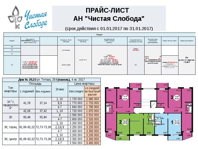 Купить квартиру лист. Прайс агентства недвижимости. Прайс лист агентства недвижимости. Прейскурант услуг агентства недвижимости. Прайс листы жилых домов.