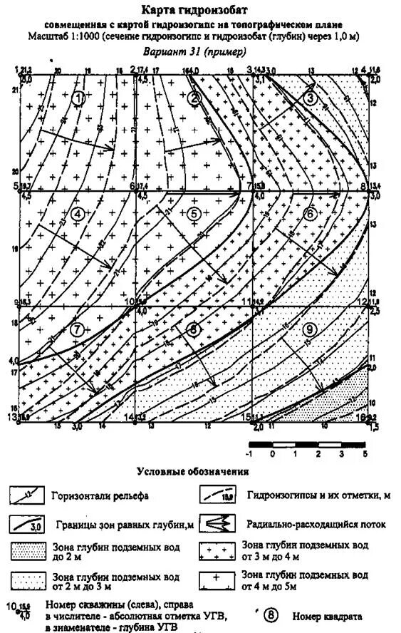 Совмещение карт. Совмещение карт
