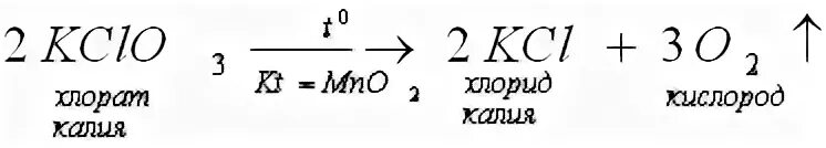 Хлорат калия прокалили. Реакция разложения хлората калия. Реакция разложения хлората калия при нагревании. Разложение бертолетовой соли. Разложение бертолетовой соли реакция.