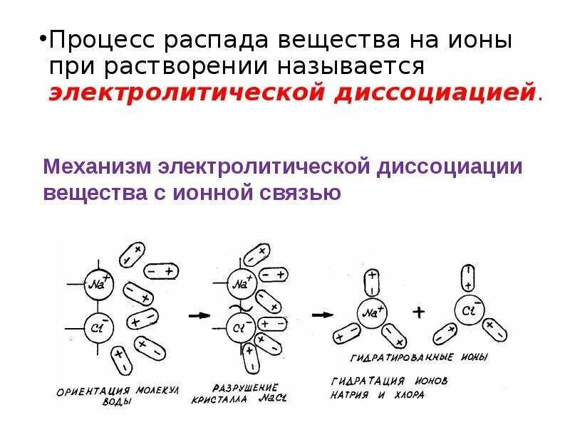 Процесс распада вещества на ионы называют. Процесс распада веществ на ионы называется.... Процесс распада на ионы. Распад вещества на ионы. Распад сложных