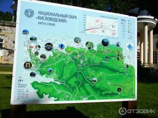 Маршрут терренкура 2б в кисловодске. Кисловодск парк терренкуры. Кисловодск парк терренкуры. Терренкуры кисловодского парка. Терренкур 2б кисловодск.