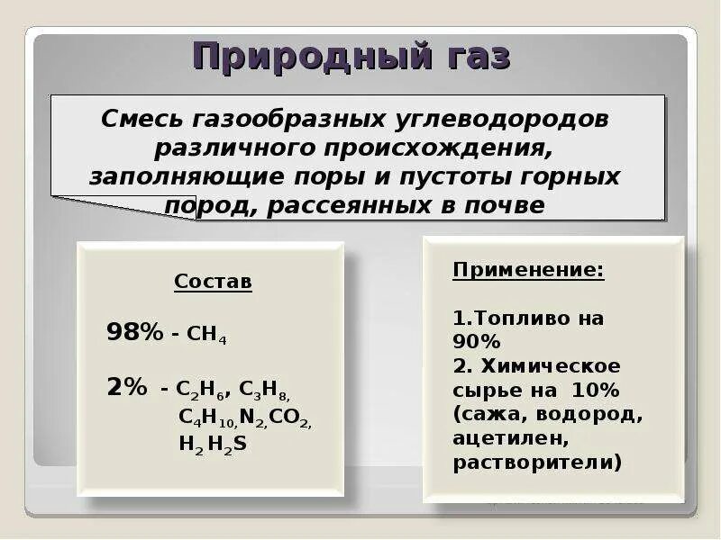 К природным углеводородам относится. Формула природного газа. Природные источники углеводородов природный ГАЗ. Природные источники углеводородов химия. Химическая формула природного газа.