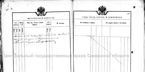 Метрические книги бузулукского уезда
