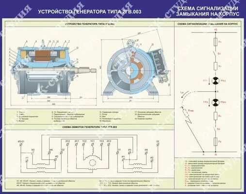 Подвагонный Генератор пассажирского вагона 2 гв 003. Генератор подвагонный Тип 2гв-003. Ротор генератора 2гв003. Генератор 2гв 003 части.