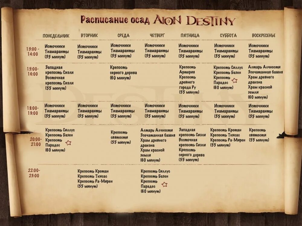 2. 7. Aion расписание осад. Айон дестени расписание осад. Пв классик график осад.