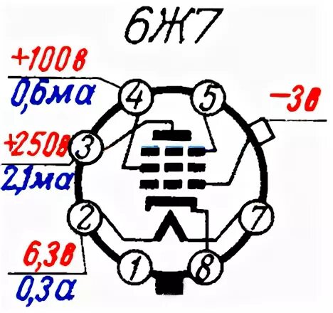 6 3 5 7 ж
