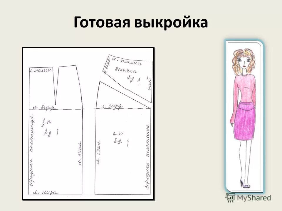 раскрой одежды. раскрой одежды. раскрой одежды. раскрой ткани. раскрой ткани швейного изделия.