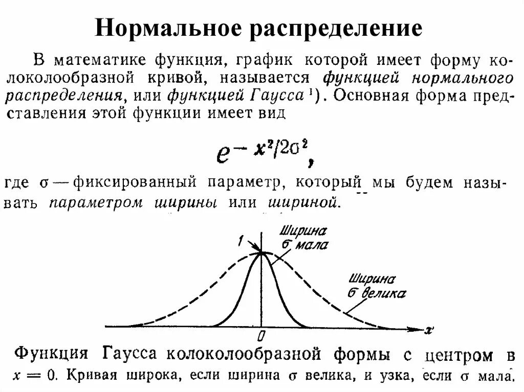 Распределение государственных функций. Функция Гаусса нормальное распределение. График функции нормального распределения. Нормальное распределение. Нормально распределение.