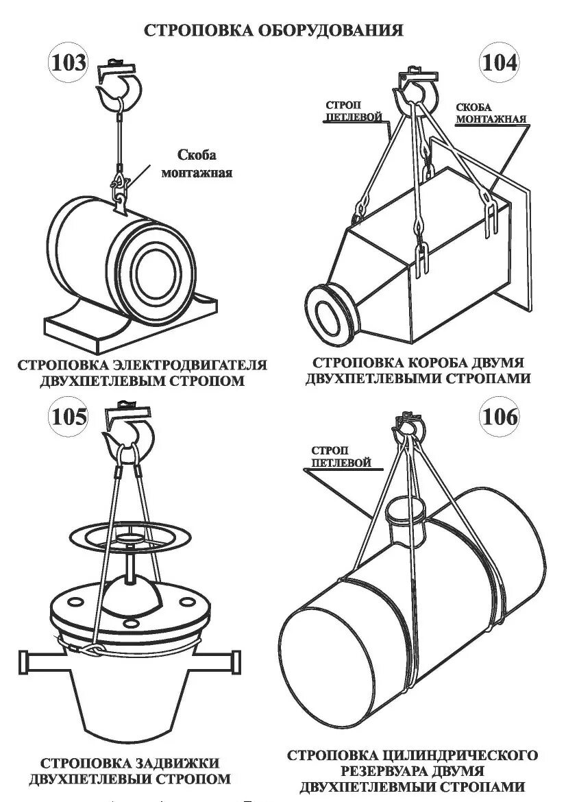Схема строповки запорной арматуры Ду 200. Схема строповки барабана конвейера ленточного. Схема строповки теплообменника горизонтального. Схема строповки теплообменника вертикального. Строповка схема хорошее качество