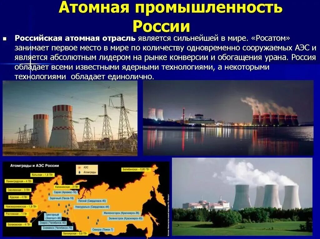 Автономная отрасль. Атомная отрасль России. Атомная промышленность России. Ядерная промышленность в России. Атомные отрасли промышленности.