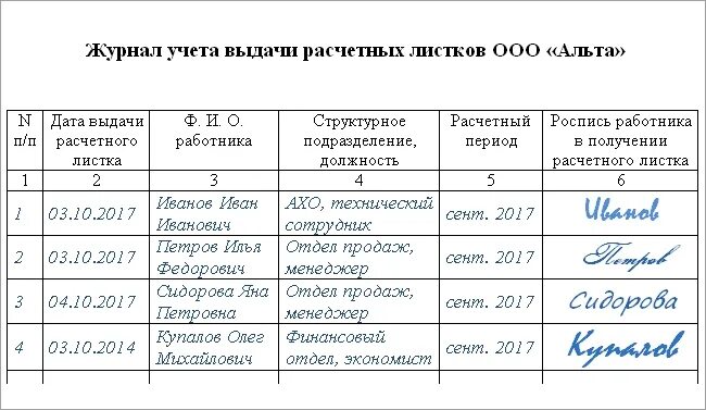 Книга учета ведомостей. Журнал выдачи расчетных листков. Образец журнала выдачи расчетных листов. Образец журнала выдачи расчетных листков по зарплате. Журнал учета выдачи расчетных листков пример.