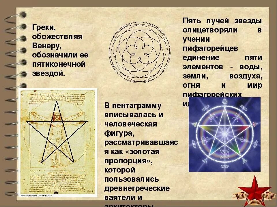 Пентаграмма пятиконечная звезда значение символа. Символ Пифагора пятиконечная звезда. Символ пяти стихий пентаграмма. Значение пентаграммы пятиконечной звезды в круге. Пентакли описание