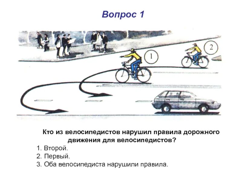 Разворот тест. Задания для велосипедистов. вопросы по пдд для велосипедистов. велосипедист с вопросом. тестовые задания для велосипедистов.