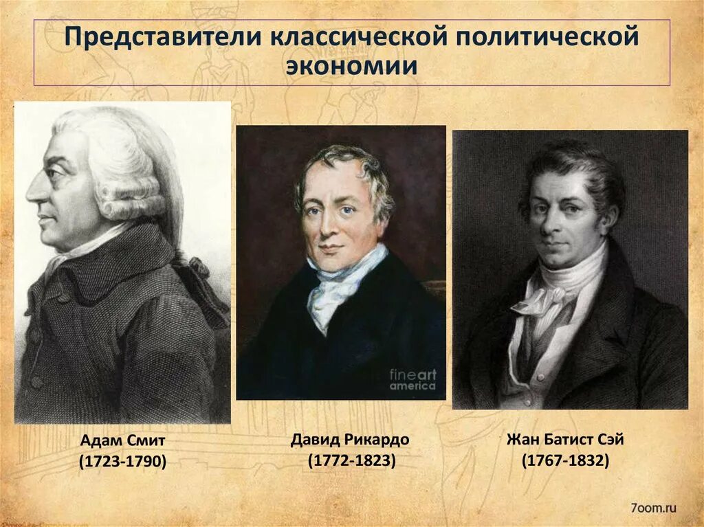 Классическая экономическая школа (у. петти, а. Смит, д. Рикардо).. Uilyam petti, Adam Smit, David Rikardolar. Классическая школа политэкономии петти. Классическая экономическая экономика