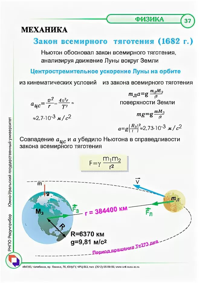 Центростремительное ускорение луны. Центростремительное ускорение луны вокруг земли. Ускорение луны вокруг земли. Система земля луна конспект. Центростремительное ускорение луны вокруг земли.