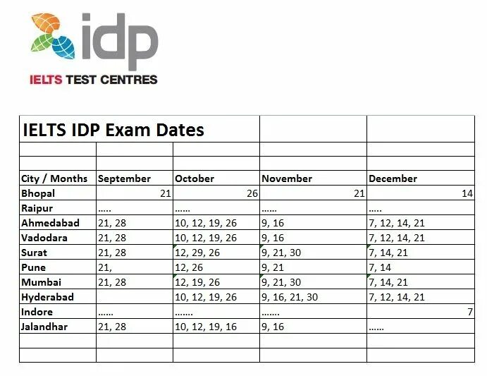 Exams date. IDP IELTS. IDP IELTS Dates. IELTS Exam Dates. IDP IELTS Test Dates.
