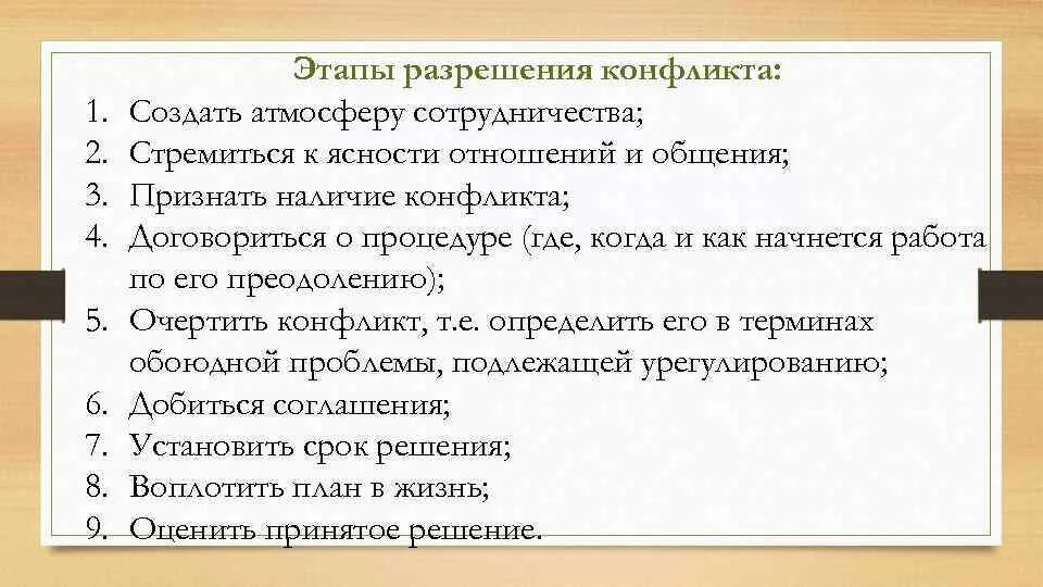 Последовательность шагов решения конфликт. Последовательность разрешения конфликта. Этапы разрешения конфликта. Этапы решения конфликтных ситуаций. Алгоритм решения конфликта