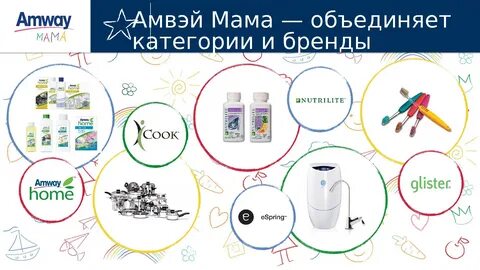 Home описание