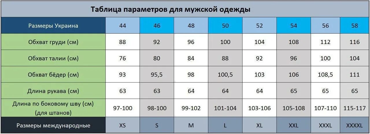 Размер брюк s. Размер штанов мужских таблица. Таблица размеров мужской, s, m, l, XL, 2xl. Таблица размеров одежды для мужчин брюки рост. Размеры брюк мужских.