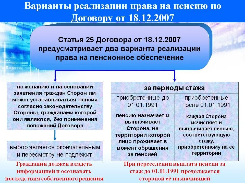 Соглашение о пенсиях между россией