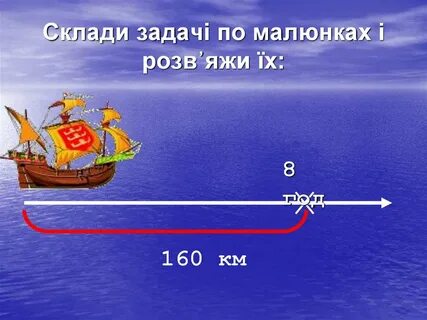 Задача на скорость 4 класс математика