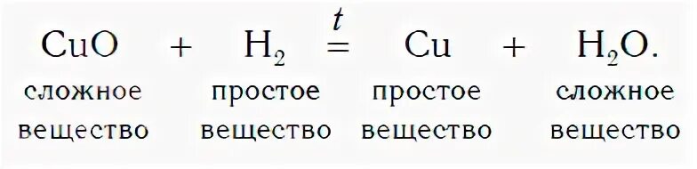 Оксид меди и водород реакция. Оксид меди 2 и водород реакция. Реакции водорода со сложными веществами. Водород реагирует с оксидом меди 2. Сульфат меди 2 реагирует с водородом