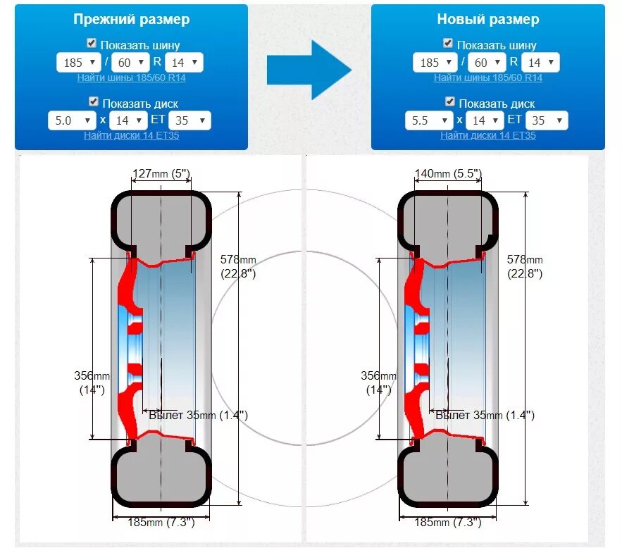 Габариты покрышки r14 185 70. Габариты колеса р15. Высота колеса 175/70 r14. Размеры шины 70 r15. 175 65 и 185 65 разница