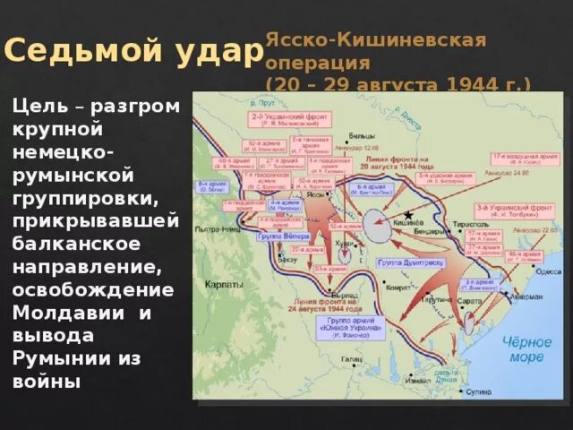 10 сталинских ударов егэ. Ясско-Кишиневская операция (20 – 29 августа 1944 г.). Ясско-Кишинёвская операция карта ЕГЭ. Ясско-Кишинёвская операция карта. Ясско-Кишиневская операция полководцы.