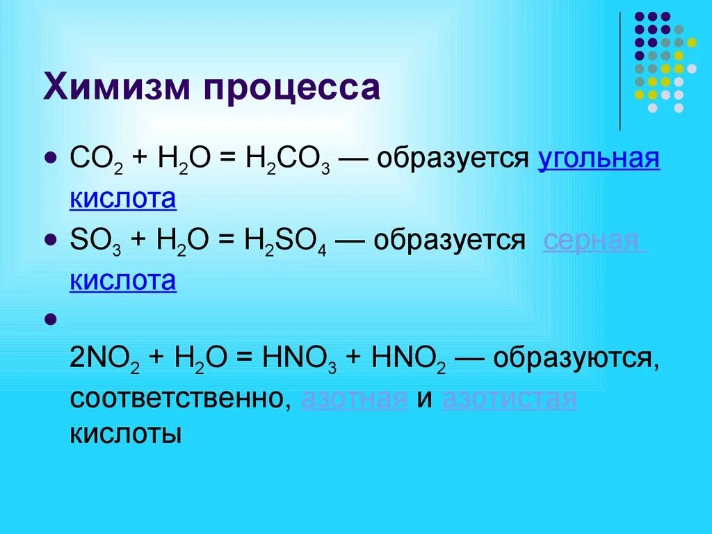 Серная кислота и уголь реакция. Химизм серной кислоты. Химизм процесса серной кислоты. Химизм процесса получения серной кислоты. Серная кислота химизм.