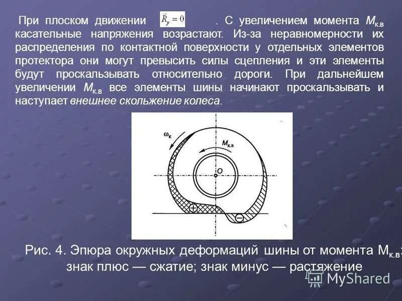 площадь контактной поверхности