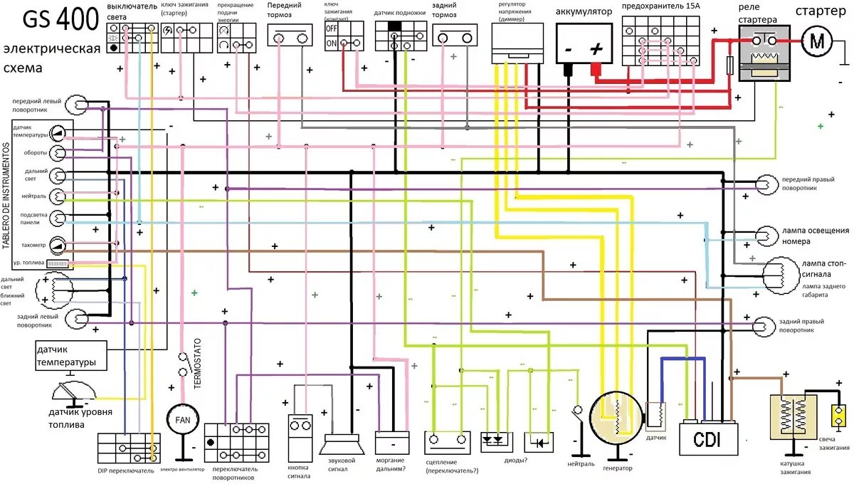 Схемы китайских мотоциклов. Квадроцикл стелс 150 кубов электросхема. Схема проводки квадроцикл стелс 50 кубов. Электрическая схема китайского скутера 150 кубов. Электросхема stels 400.