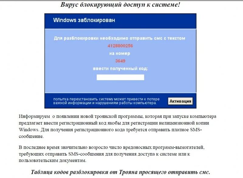Вирус блокирующий сеть. Программы вымогатели. виндовс заблокирован. вирус вымогатель. программы вымогатели вирус.