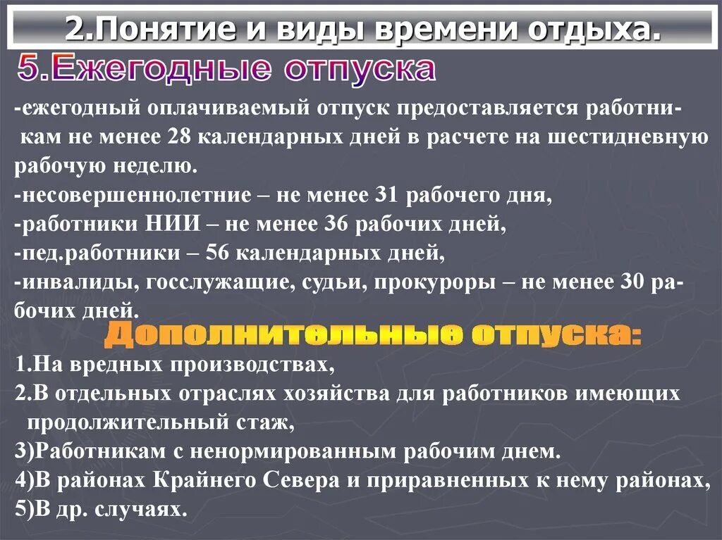 Время отдыха презентация