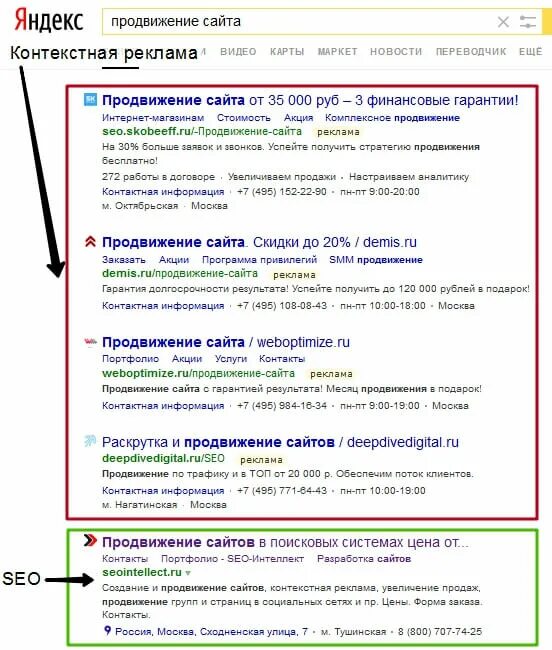 Seo пример. Контекстная реклама. контекстная реклама и сео. seo и контекстная реклама. сео или контекстная реклама.